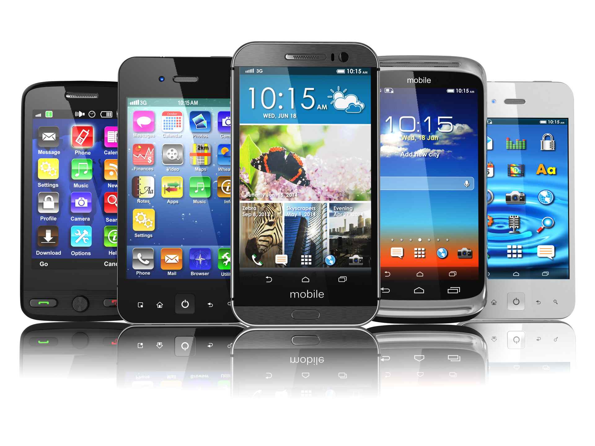 Cross-Platform Mobile App Development Benefits