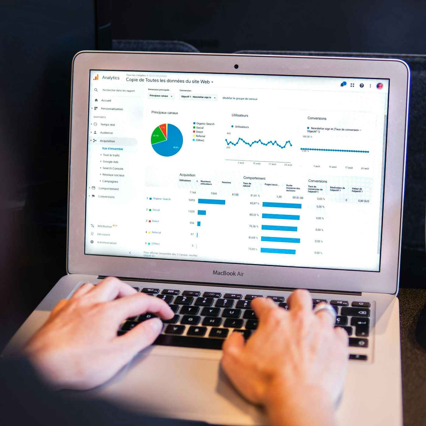 real time data analytic dashboard.