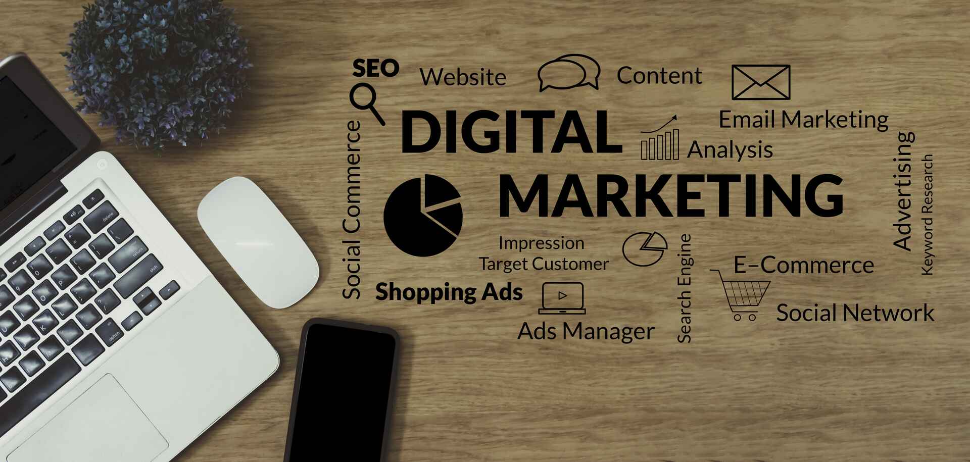 Online digital marketing strategy and business analysis plan